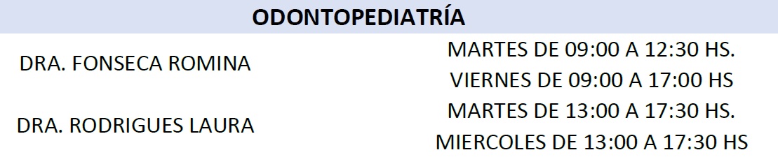 Odontopediatria