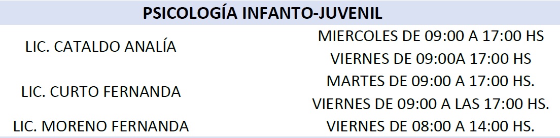 Psicologia Infantojuvenil