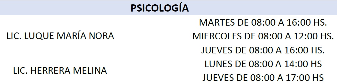 Psicologia